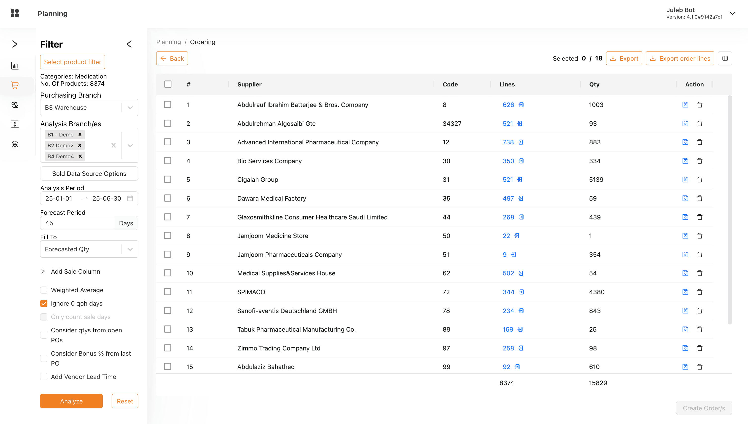 Planning Software Explained: Features, Benefits & Use Cases 